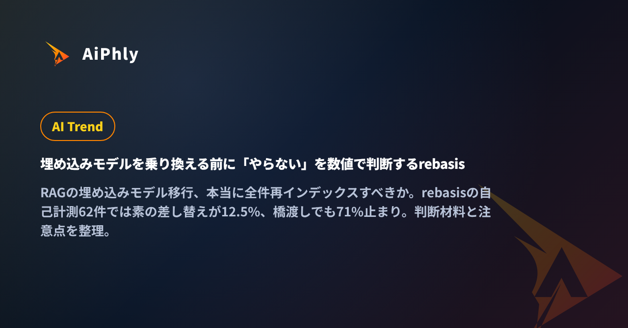 埋め込みモデルを乗り換える前に「やらない」を数値で判断するrebasisの記事カバー