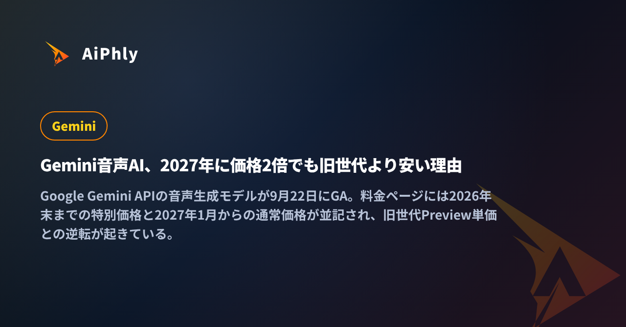 Gemini音声AI、2027年に価格2倍でも旧世代より安い理由の記事カバー