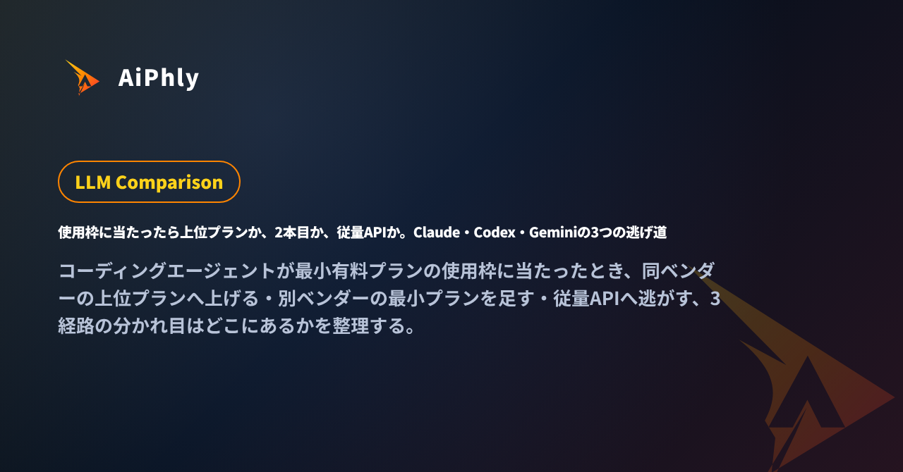 使用枠に当たったら上位プランか、2本目か、従量APIか。Claude・Codex・Geminiの3つの逃げ道の記事カバー