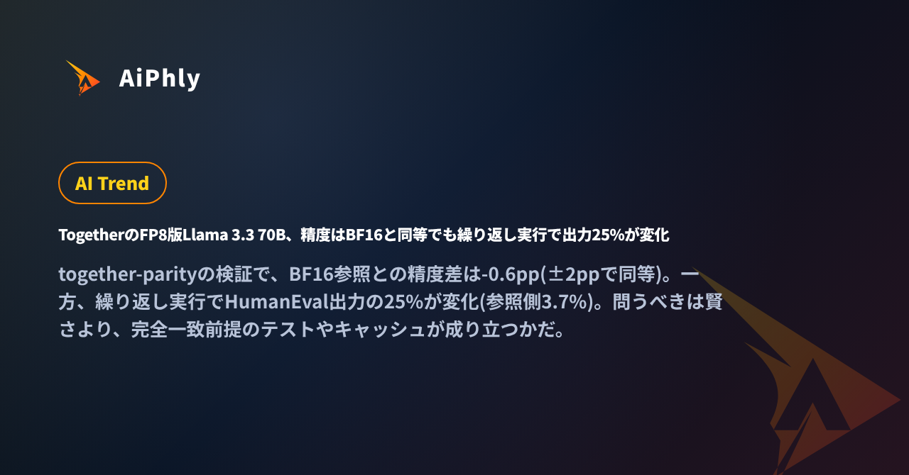 TogetherのFP8版Llama 3.3 70B、精度はBF16と同等でも繰り返し実行で出力25%が変化の記事カバー