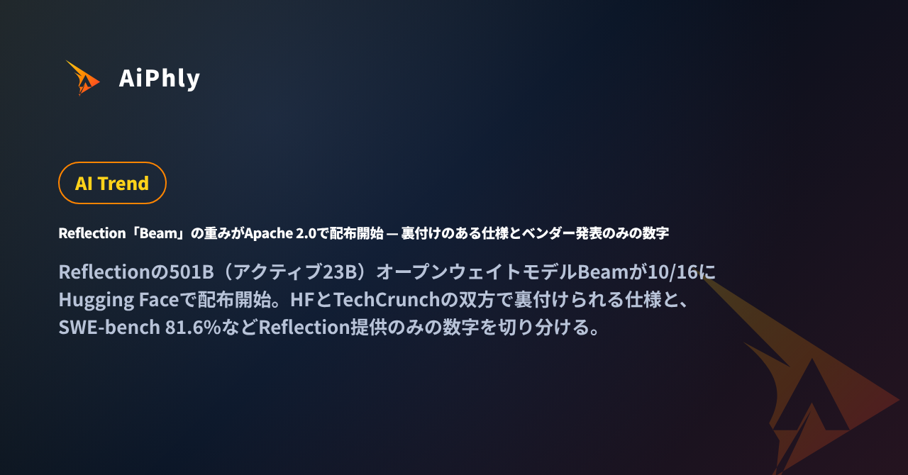 Reflection「Beam」の重みがApache 2.0で配布開始 — 裏付けのある仕様とベンダー発表のみの数字の記事カバー
